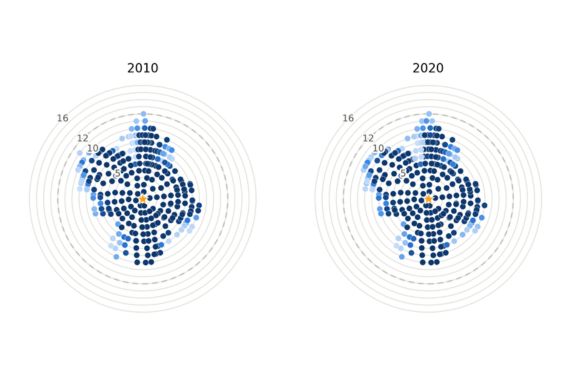 Radial visualization of a Chicago spatial cluster